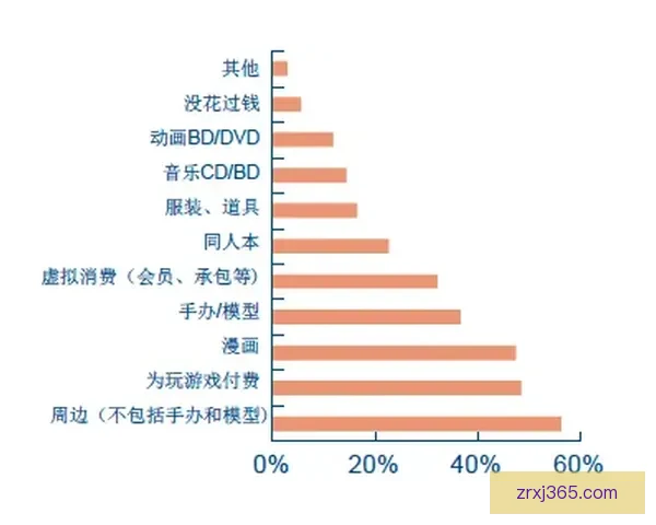 全面解析体育竞猜平台的运营模式与市场前景发展趋势